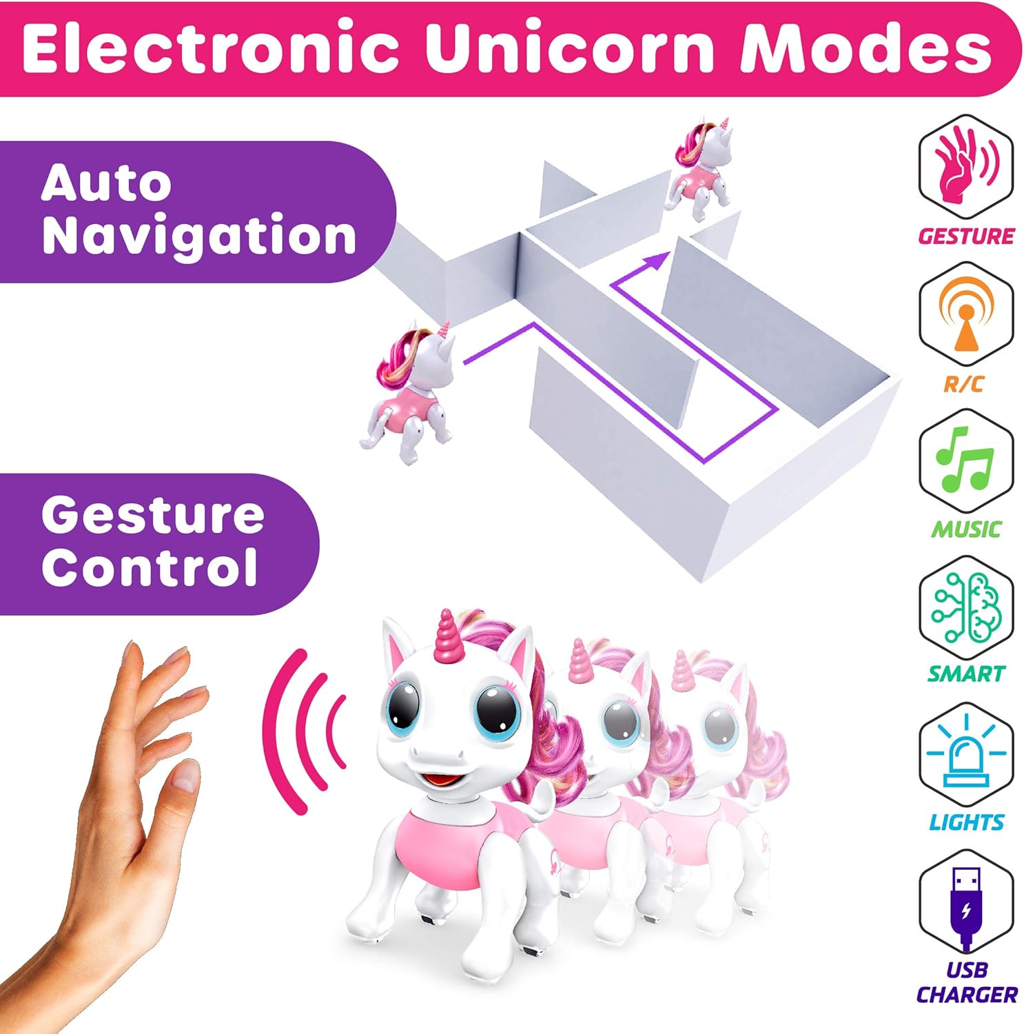 Power Your Fun Unicorn Robo Pets Unicorn Toy for Girls and Boys